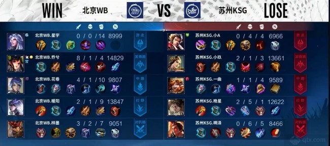 足这般通过 足这般通过